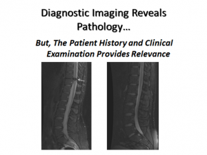 Diagram of diagnostic imaging