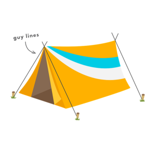 tent with poles called guy lines